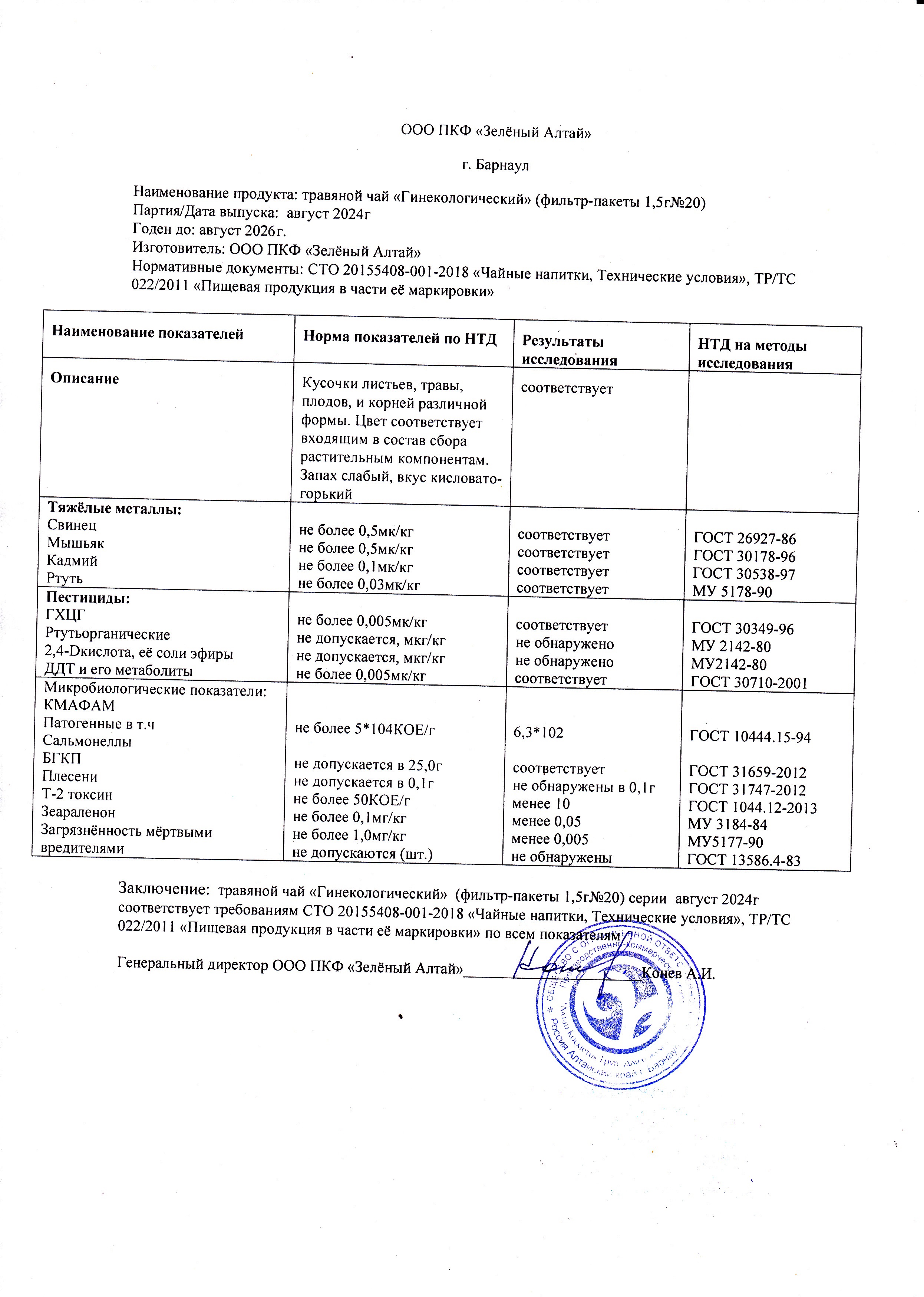 Паспорт №082024